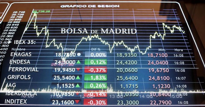 Archivo - Valores de la bolsa de Madrid (España), a 6 de noviembre de 2020.