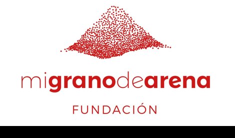 Cooperación y Desarrollo