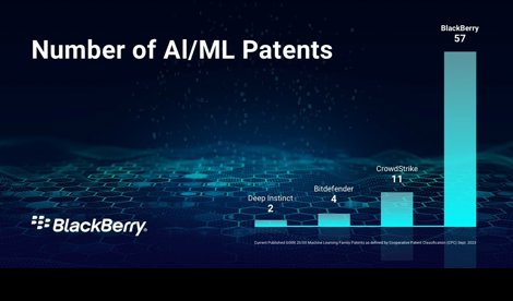 Comunicados Internacional