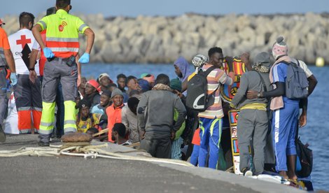 Migración