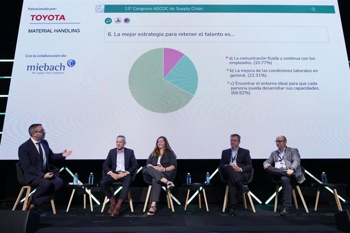 13 Congreso Aecoc De Supply Chain