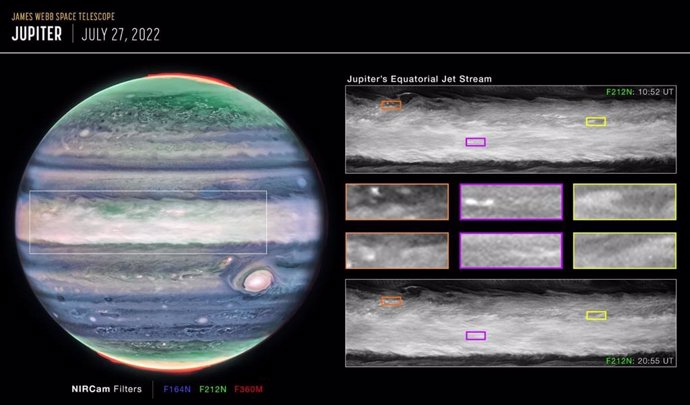 Esta imagen de Júpiter tomada por la NIRCam (cámara de infrarrojo cercano) del telescopio espacial James Webb de la NASA muestra impresionantes detalles del majestuoso planeta en luz infrarroja. En esta imagen, el brillo indica gran altitud.