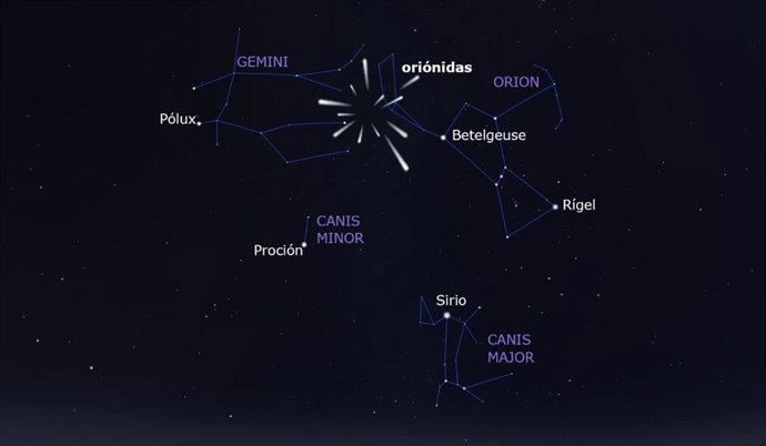 El 'radiante' de las Oriónidas