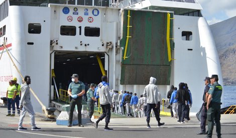 Migración