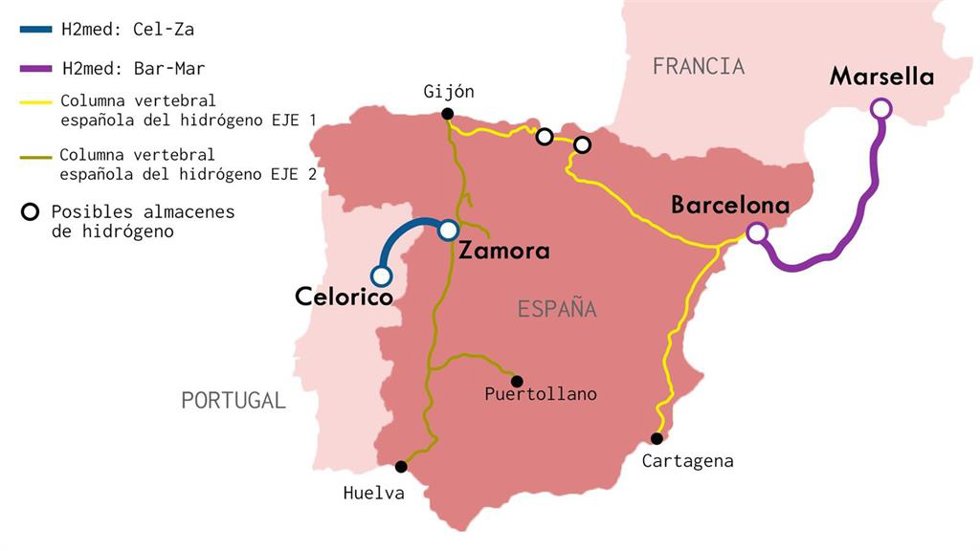 Gasoducto H2Med