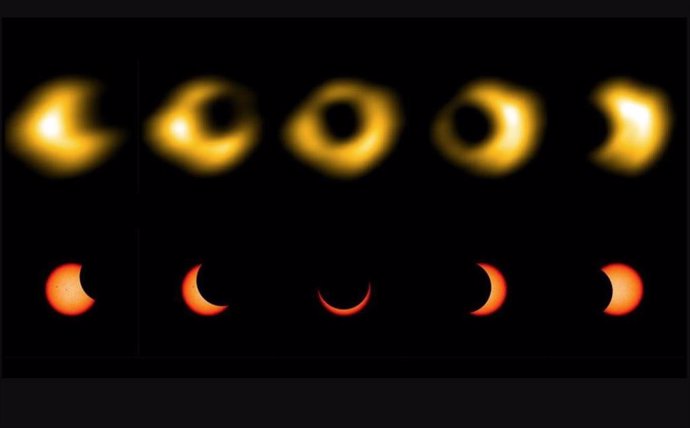 Imágenes de radio del eclipse solar del 14 de octubre de 2023