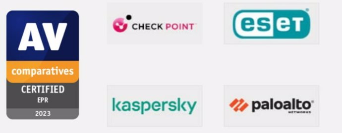 Awarded Vendors EPR CyberRisk Quadrant 2023 AV-Comparatives