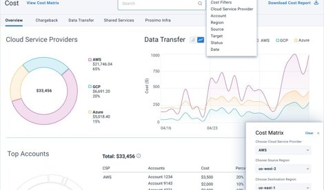 Comunicados Internacional