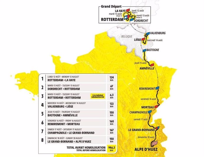 Recorrido del Tour de France Femmes avec Zwift 2024, con salida en Rotterdam (Países Bajos) y final en el mítico Alpe d'Huez