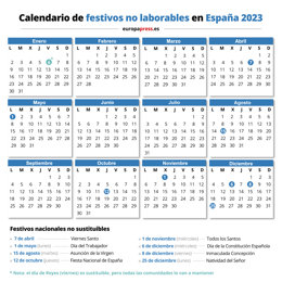 Archivo - Arxiu - Calendari de festius no laborables no substitubles per comunitats autnomes a Espanya 2023. 
