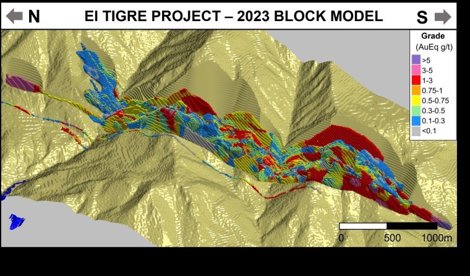 Comunicados Sociedad