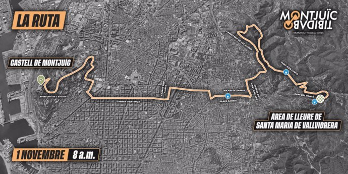 Recorregut de la Cursa Montjuc-Tibidabo 2023