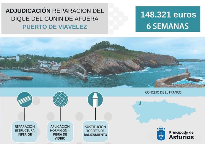 Adjudicación obras puerto de Viavélez.