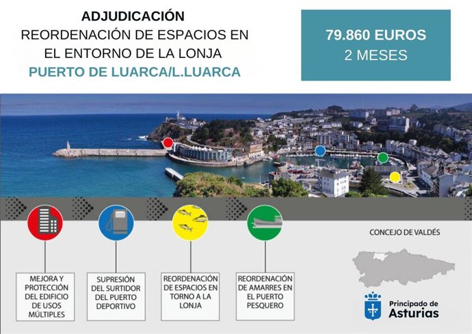 Proyecto de reordenación del entorno de la lonja de Luarca/L.Luarca