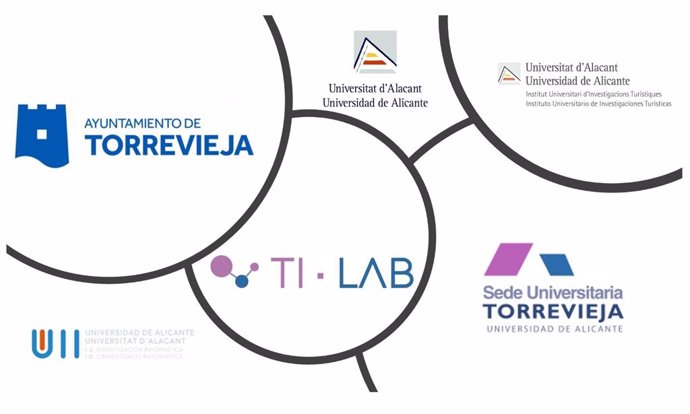 Laboratorio Universitario de Turismo Inteligente de Torrevieja entra en la Guía de buenas prácticas para DTI