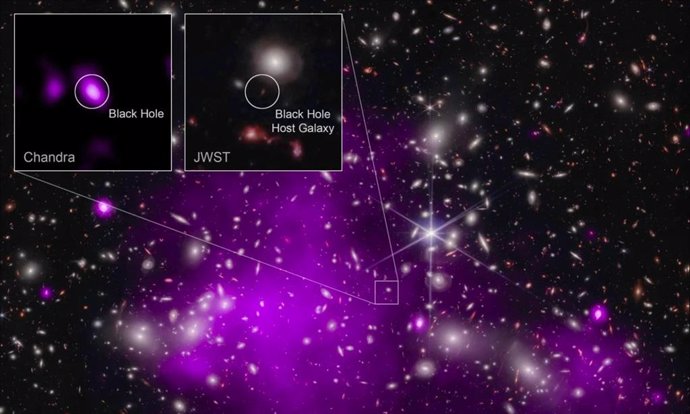 Estas imágenes muestran el cúmulo de galaxias Abell 2744 detrás del cual se encuentra UHZ1, en rayos X de Chandra y datos infrarrojos de Webb, así como primeros planos de la galaxia anfitriona del agujero negro UHZ1.