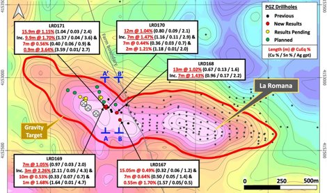 Comunicados Internacional