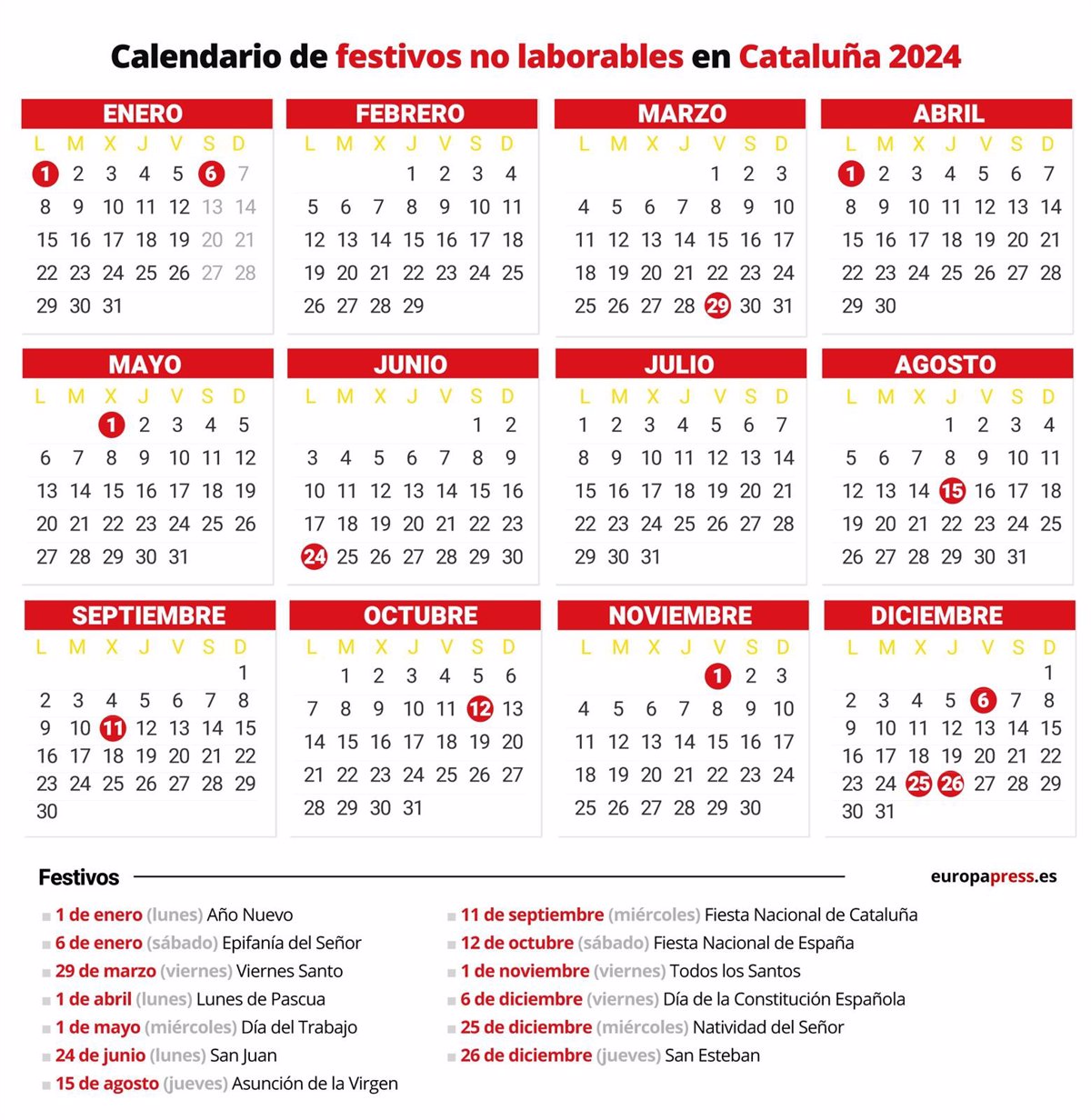 Calendario laboral 2024, días festivos y puentes en Cataluña