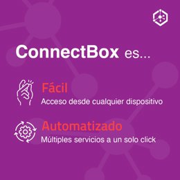 Características de ConnectBox.