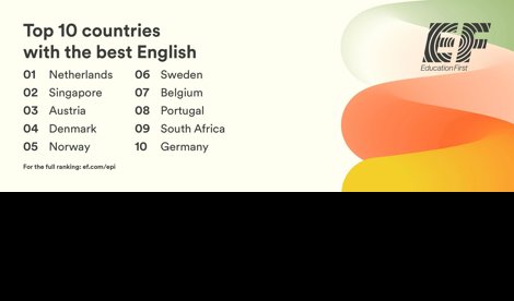 Comunicados Internacional