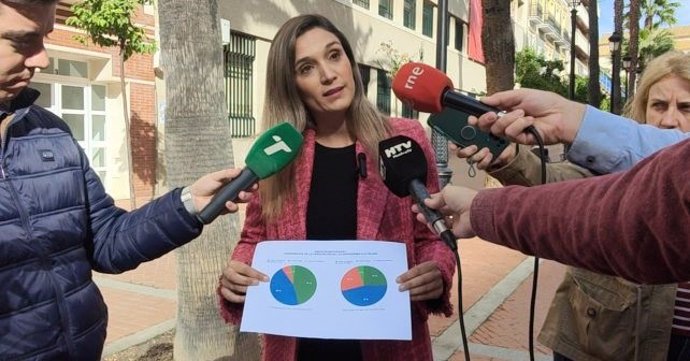 La parlamentaria onubense y portavoz adjunta en el Grupo Socialista de la Cámara autonómica, María Márquez, mostrando en Huelva una gráfica sobre los presupuestos de la Junta.