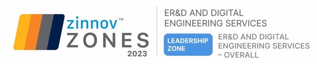 Zinnov Zones 2023, Leadership Zone, ER&D and Digital Engineering Services