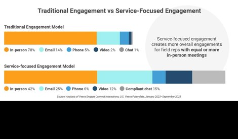 Comunicados Internacional