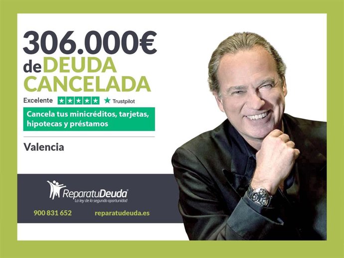 Bertín Osborne, imagen de Repara tu Deuda Abogados