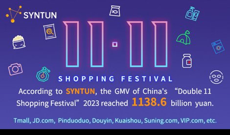 Comunicados Internacional