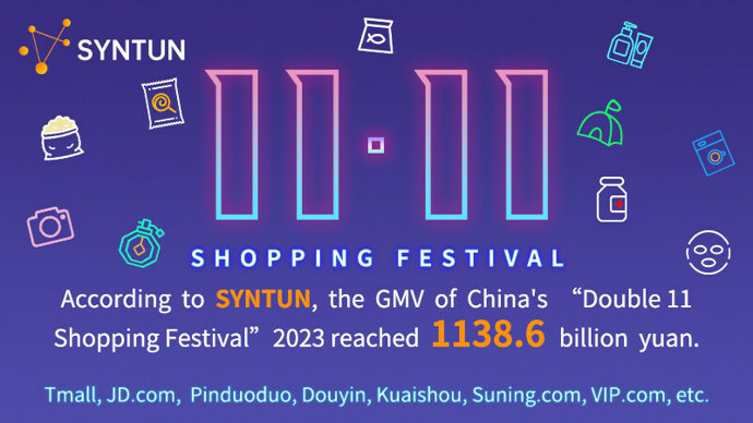 Syntun Release: China's Singles Day Shopping Festival GMV Reaches 1138.6 Billion RMB (PRNewsfoto/Syntun Ltd.)