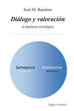 La esfera semiótica del diálogo o semiosfera dialógica.