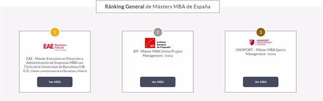 Ranking Master MBA de PortalMBA.es.