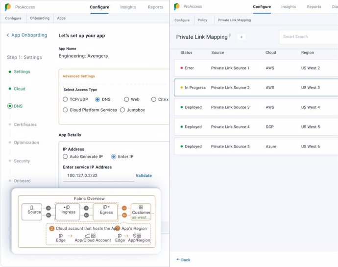 Prosimo Service Core capability