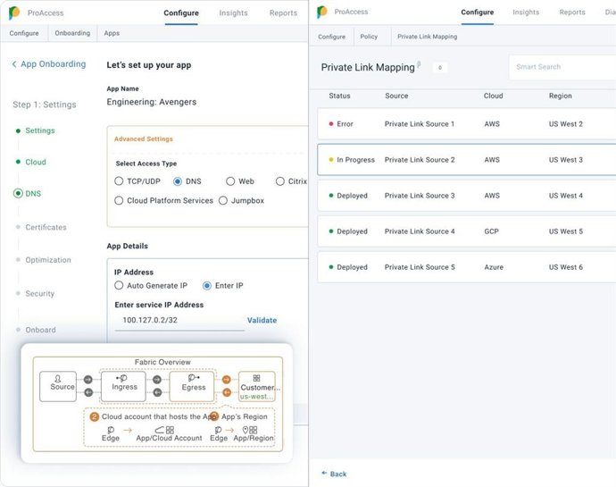 Prosimo Service Core capability