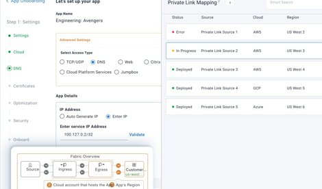 Comunicados Internacional