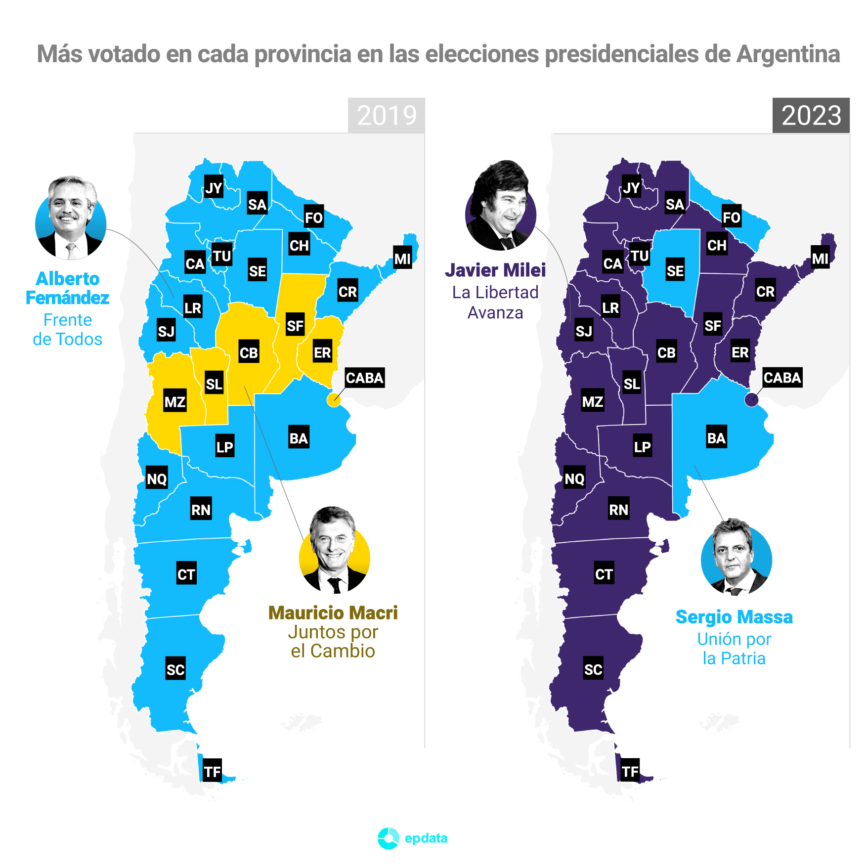 Elecciones presidenciales de Argentina 2023, en gráficos