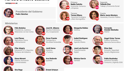 Nuevo Gobierno | Directo: Sánchez destaca "el alto perfil político" de los nuevos ministros