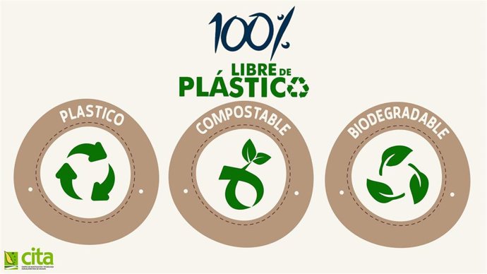 Un estudio de la Unidad de Economía Agroalimentaria del CITA analiza el comportamiento de los consumidores hacia el reciclaje.