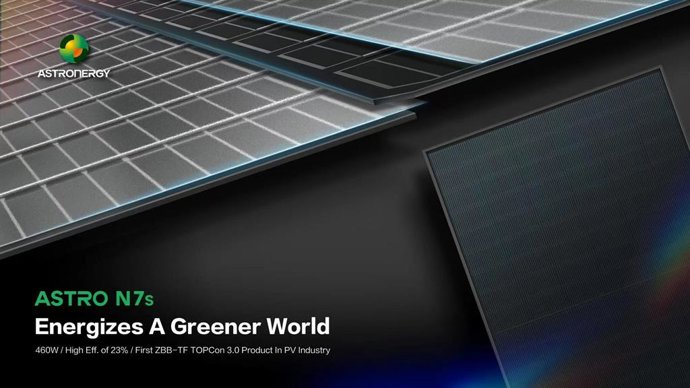 A poster demonstrates the ZBB-TF techs utilized in ASTRO N7s n-type TOPCon PV modules.