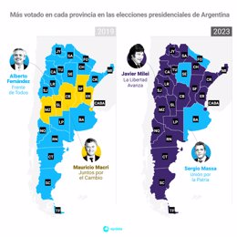 Gráfico con el candidato más votado en cada provincia en la segunda vuelta de las elecciones en Argentina 2023. Javier Milei, de La Libertad Avanza, ha ganado este 19 de noviembre las elecciones presidenciales de Argentina al imponerse a su rival, el ca