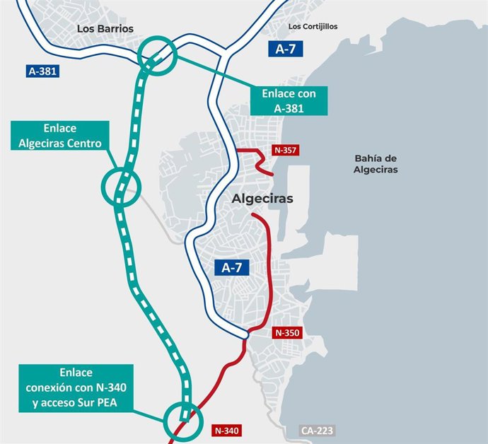 Licitada por 892.000 euros la redacción del estudio informativo de la variante exterior de Algeciras (Cádiz)