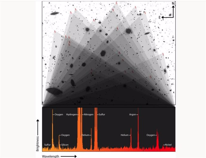 La luz de 23 galaxias distantes, identificadas con rectángulos rojos en la imagen del  Hubble en la parte superior, se combinó para capturar emisiones increíblemente débiles de ocho elementos diferentes, que están etiquetados  en el espectro Webb abajo.