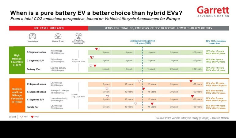 Comunicados Internacional