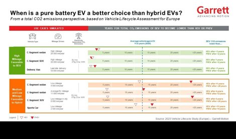 Comunicados Internacional