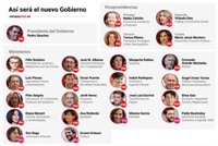 El ala económica del Gobierno contará con 18 secretarías de Estado, más que en la anterior legislatura