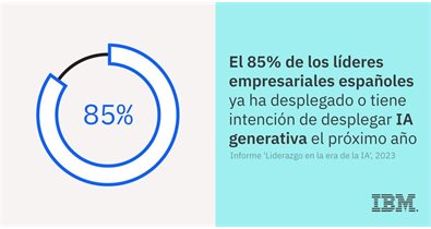 Economía Finanzas