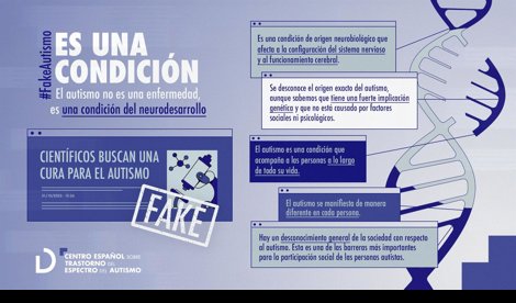 Asistencia
