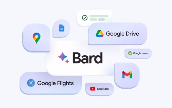 Bard se integra en los servicios de Google