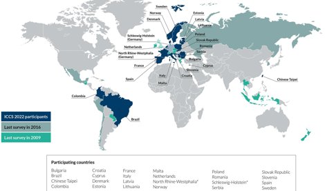 Comunicados Internacional