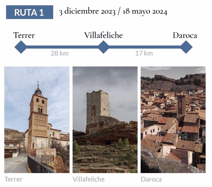 Las rutas turísticas de 'Territorio Mudéjar' y la DPZ